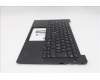 Lenovo 5M11S26895 MECH_ASM FRU KBD WC NORDIC BL(TRI)UK BK
