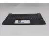 Lenovo 5M11S26898 C-Cover with keyboard, Switzerland, Black, Backlight, UK