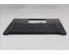 Lenovo 5M11S26898 C-Cover with keyboard, Switzerland, Black, Backlight, UK
