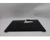 Lenovo 5M11S26980 C-Cover with keyboard, Danish, Black, UK