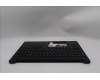 Lenovo 5M11S27116 C-Cover with keyboard, Japanese, Black, Backlight, JP