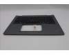5M11S29881 Lenovo MECH_ASM FRU MEASMGR-US-C NBL-BK-EUROENG