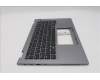 5M11S29881 Lenovo MECH_ASM FRU MEASMGR-US-C NBL-BK-EUROENG