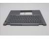 Lenovo 5M11S29917 C-Cover with keyboard, Greek, Luna Grey, Backlight, Heat Staking, US