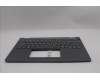 Lenovo 5M11S30217 MECH_ASM FRU MEASM US-WFC BL-GR-CHY-ENG