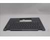 Lenovo 5M11S30325 C-Cover with keyboard, Belgian, Luna Grey, Backlight, No World Face Camera, Heat Staking, UK