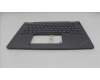 5M11S30326 Lenovo MECH_ASM FRU MEASMUK-C BL-GR-LTN-BEL