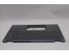 5M11S30352 Lenovo MECH_ASM FRU MEASMUK-C BL-GR-CHY-GER