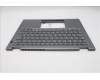 Lenovo 5M11S30376 MECH_ASM FRU MEASMUK-C BL-GR-CHY-SLV