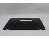 Lenovo 5M11S30599 C-Cover with keyboard, English, Black, Backlight, Heat Staking, US