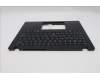 Lenovo 5M11S30605 C-Cover with keyboard, Greek, Black, Backlight, Heat Staking, US