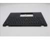 Lenovo 5M11S30617 C-Cover with keyboard, Russian, Black, Backlight, Heat Staking, US