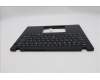 Lenovo 5M11S33652 MECH_ASM FRUMEASMUK-C NBL BK-CHY-POR