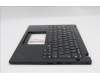 Lenovo 5M11S33673 MECH_ASM FRUMEASMUK-C NBL BK-CHY-UK