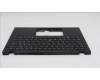 Lenovo 5M11S33709 C-Cover with keyboard, Hungarian, Black, Backlight, Heat Staking, UK