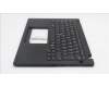 Lenovo 5M11S33709 MECH_ASM FRUMEASMUK-C BL BK-CHY-HUN