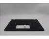 Lenovo 5M11S33715 MECH_ASM FRUMEASMUK-C BL BK-CHY-ITA