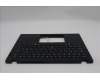 Lenovo 5M11S33739 C-Cover with keyboard, Switzerland, Black, Backlight, Heat Staking, UK