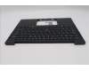 Lenovo 5M11S33769 C-Cover with keyboard, Belgian, Black, Backlight, UK