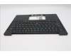 Lenovo 5M11S37294 C-Cover with keyboard, Norwegian, Black, Backlight, UK