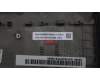 Lenovo 5M11S37463 MECH_ASM FRU BL KB BK UK CHY