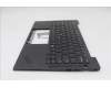 5M11S37565 Lenovo MECH_ASM FRU BL KB BK WW EURO ENG SRX