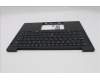 Lenovo 5M11S37624 MECH_ASM FRU BL KB BK WW ILD SRX