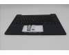 Lenovo 5M11S37651 MECH_ASM FRU BL KB BK WW KOR TRI