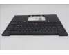 Lenovo 5M11S37674 C-Cover with keyboard, Nordic, Black, Backlight, WWAN, UK