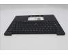 Lenovo 5M11S37707 MECH_ASM FRU BL KB BK WW SPA SRX