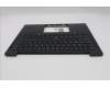 Lenovo 5M11S37715 MECH_ASM FRU BL KB BK WW SWE/FIN SRX