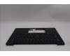 Lenovo 5M11S38034 C-Cover with keyboard, Japanese, Black, Backlight, JP