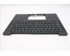 Lenovo 5M11S38060 C-Cover with keyboard, Spanish, Black, Backlight, UK