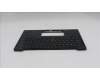 Lenovo 5M11S38094 C-Cover with keyboard, Belgian, Black, Backlight, WWAN, UK