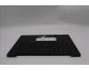 Lenovo 5M11S38112 MECH_ASM BL KB BK MG WW ENG LTN