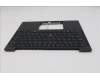 Lenovo 5M11S38133 C-Cover with keyboard, Hebrew, Black, Backlight, WWAN, US