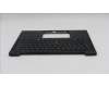 Lenovo 5M11S53512 C-Cover with keyboard, Portuguese, Black, Backlight, WWAN, UK