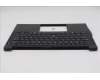 Lenovo 5M11S53755 C-Cover with keyboard, Danish, Black, Backlight, UK