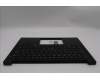 Lenovo 5M11S53761 C-Cover with keyboard, Spanish, Black, Backlight, UK