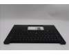Lenovo 5M11S53769 C-Cover with keyboard, German, Black, Backlight, UK