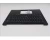 Lenovo 5M11S53775 C-Cover with keyboard, Hungarian, Black, Backlight, UK