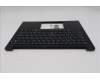 Lenovo 5M11S53797 C-Cover with keyboard, Russian, Black, Backlight, US