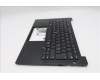 Lenovo 5M11S53811 MECH_ASM FRU KBD W/C NORDIC BL(CHY)UK BK