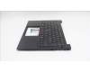 Lenovo 5M11S53814 MECH_ASM FRU KBD W/C NORDIC BL(TRI)UK BK