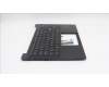 Lenovo 5M11S53814 MECH_ASM FRU KBD W/C NORDIC BL(TRI)UK BK