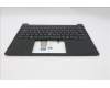 Lenovo 5M11S53817 C-Cover with keyboard, Switzerland, Black, Backlight, UK
