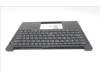 Lenovo 5M11S53817 C-Cover with keyboard, Switzerland, Black, Backlight, UK