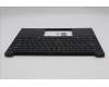 Lenovo 5M11S53825 C-Cover with keyboard, UK English, Black, Backlight, UK
