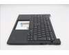 Lenovo 5M11S53825 MECH_ASM FRU KBD W/C UK BL(SRX)UK BK