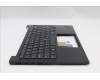 5M11S53829 Lenovo MECH_ASM FRU KBDW/C EUROENG BL(SRX)US BK